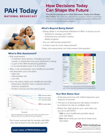 Learn why your PAH risk status is so important, and the role it plays in your PAH treatment